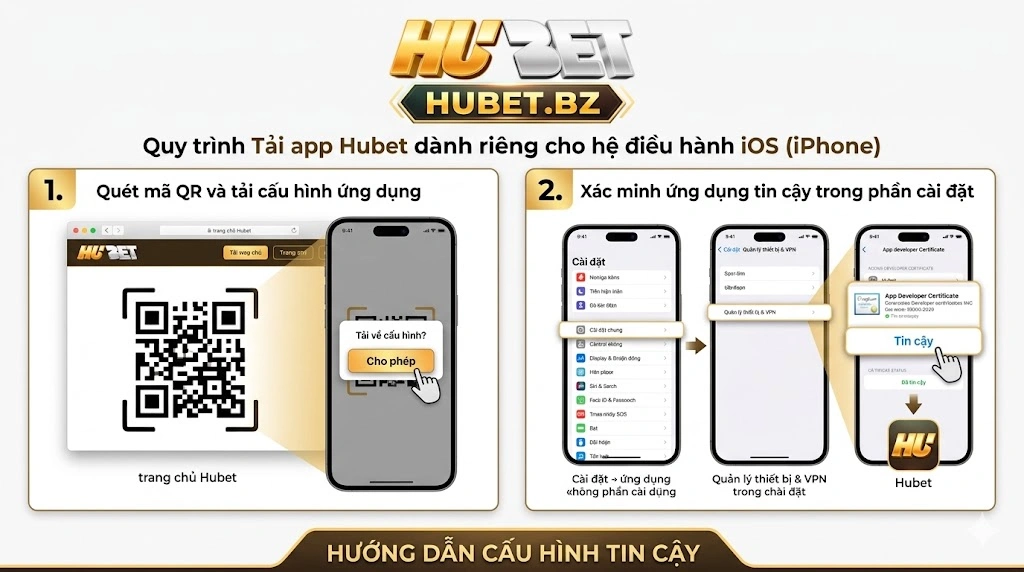 Quy trình Tải app Hubet dành riêng cho hệ điều hành iOS (iPhone)